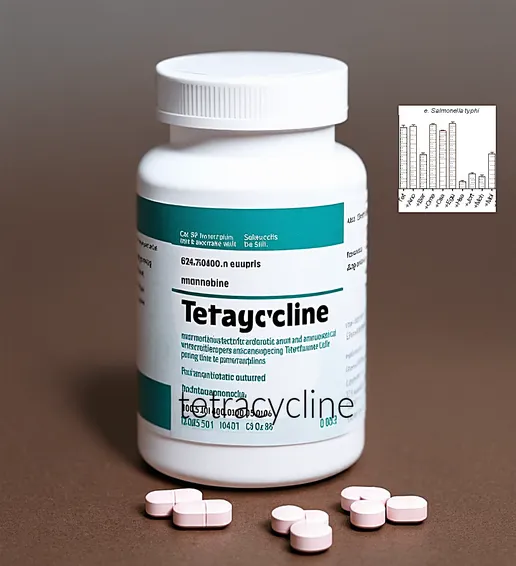 Acheter tetracycline